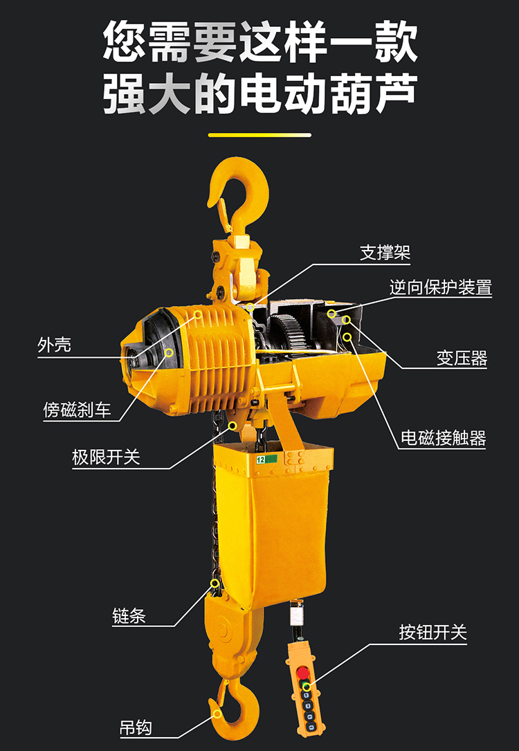 電動葫蘆結構圖 電動葫蘆結構圖